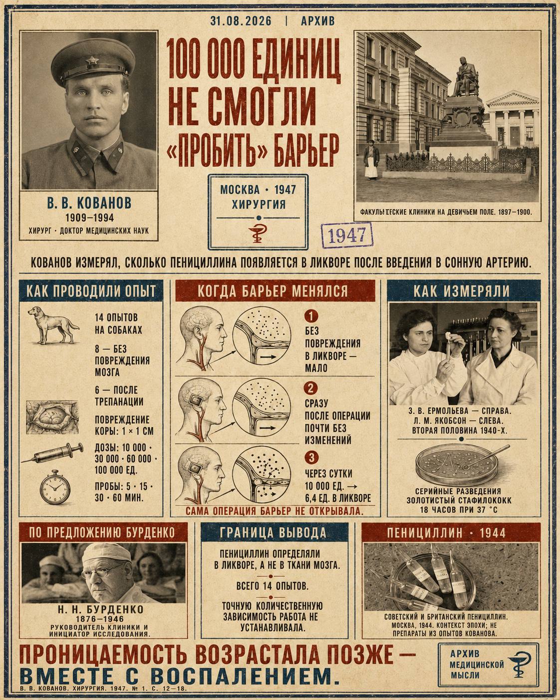 100 000 единиц не смогли «пробить» барьер