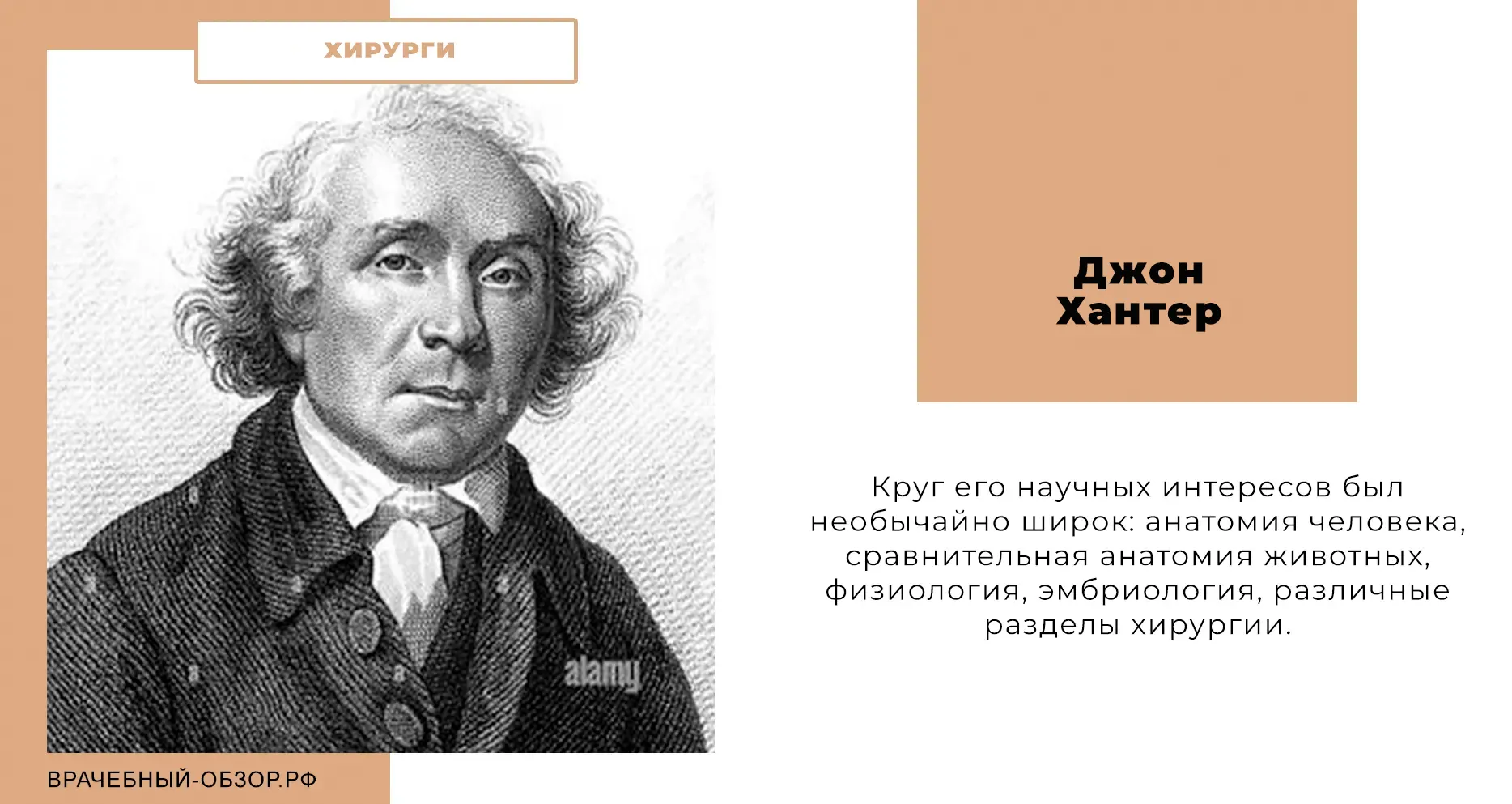 Джон Хантер