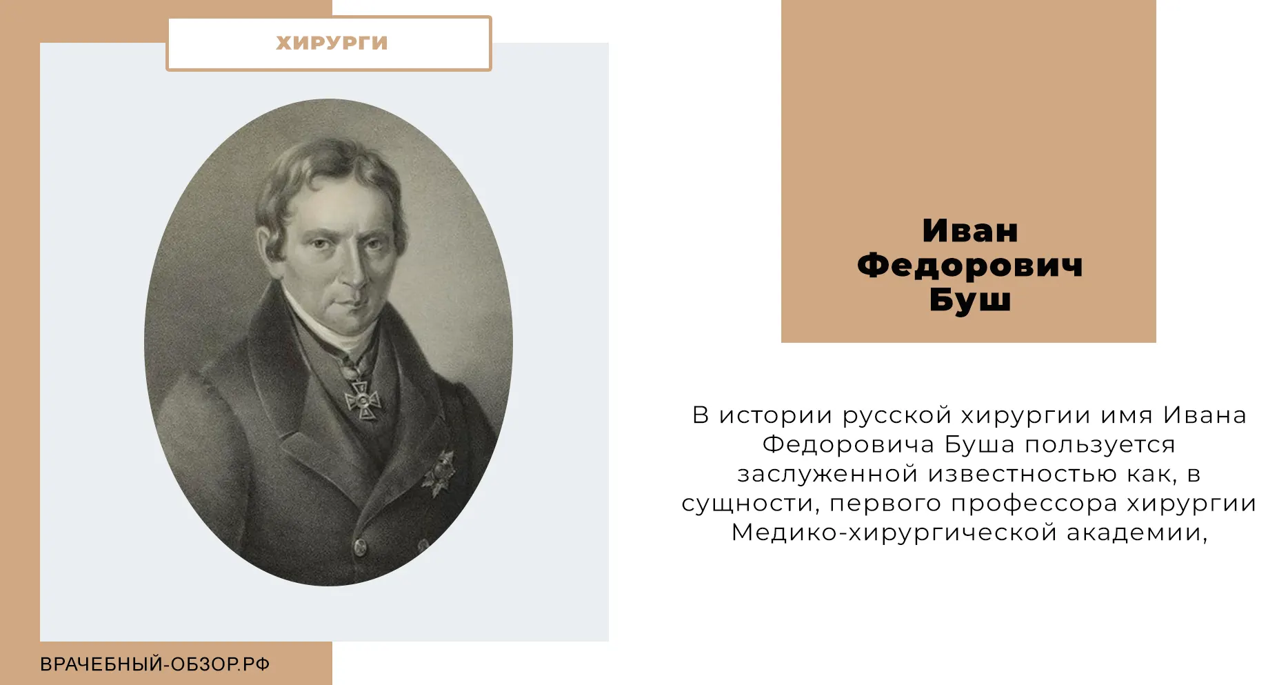 Иван Федорович Буш